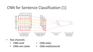 CNN for Sentence Classification [1]
• Two channels
• CNN-rand
• CNN-non-static
• CNN-static
• CNN-multichannel
 