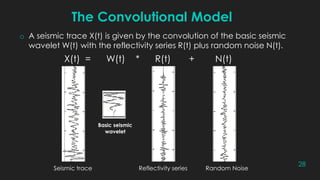 Convolution and deconvolution | PDF
