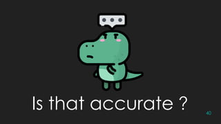 40
Is that accurate ?
 