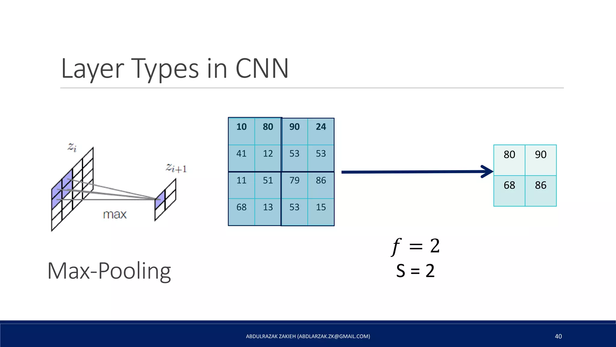 Convolutional Neural Network (CNN) | PPT