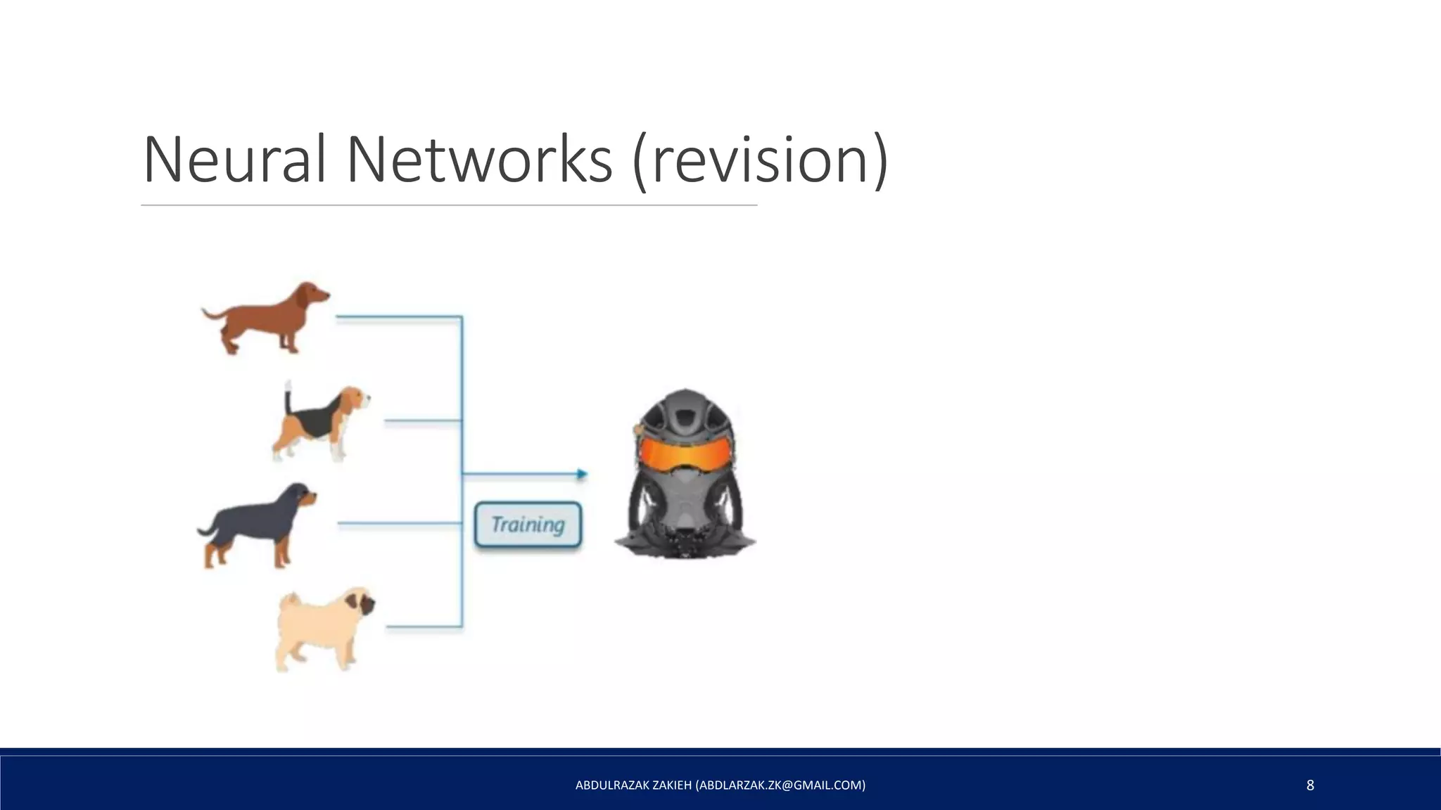 Neural Networks (revision)
ABDULRAZAK ZAKIEH (ABDLARZAK.ZK@GMAIL.COM) 8
 