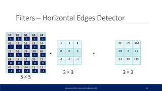 Filters – Horizontal Edges Detector
ABDULRAZAK ZAKIEH (ABDLARZAK.ZK@GMAIL.COM) 16
1 1 1
0 0 0
-1 -1 -1
10 80 90 10 24
41 12 53 13 53
11 51 79 120 86
68 13 53 10 15
45 23 126 12 12
1 1 1
000
-1-1-1
39
1 1 1
000
-1-1-1
39 -70
1 1 1
000
-1-1-1
1 1 1
000
-1-1-1
1 1 1
000
-1-1-1
39 -70 -16139 -70 -161
-28
39 -70 -161
-28 2
1 1 1
000
-1-1-1
39 -70 -161
-28 2 41
1 1 1
000
-1-1-1
39 -70 -161
-28 2 41
-53
1 1 1
000
-1-1-1
39 -70 -161
-28 2 41
-53 89
1 1 1
000
-1-1-1
39 -70 -161
-28 2 41
-53 89 135
* =
5 × 5
3 × 3 3 × 3
 
