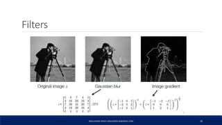 Filters
ABDULRAZAK ZAKIEH (ABDLARZAK.ZK@GMAIL.COM) 18
 