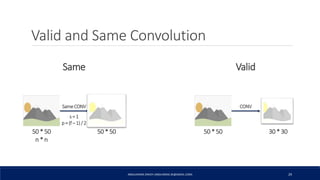 Valid and Same Convolution
ABDULRAZAK ZAKIEH (ABDLARZAK.ZK@GMAIL.COM) 29
Same Valid
50 * 50
n * n
SameCONV
s =1
p=(f –1) / 2
50 * 50 50 * 50
CONV
30 * 30
 