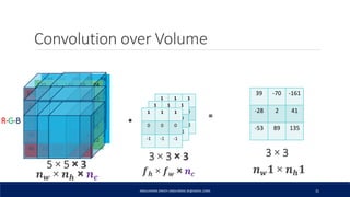 Convolution over Volume
ABDULRAZAK ZAKIEH (ABDLARZAK.ZK@GMAIL.COM) 31
1 1 1
0 0 0
-1 -1 -1
120 14 124 10 24
41 12 53 13 53
11 51 79 120 86
68 13 53 134 15
45 23 126 12 12
*
120 14 124 10 24
41 12 53 13 53
11 51 79 120 86
68 13 53 134 15
45 23 126 12 12
120 14 124 10 24
41 12 53 13 53
11 51 79 120 86
68 13 53 134 15
45 23 126 12 12
1 1 1
0 0 0
-1 -1 -1
1 1 1
0 0 0
-1 -1 -1
5 × 5 × 3
3 × 3 × 3
=
3939 -7039 -70 -16139 -70 -161
-28
39 -70 -161
-28 2
39 -70 -161
-28 2 41
39 -70 -161
-28 2 41
-53
39 -70 -161
-28 2 41
-53 89
39 -70 -161
-28 2 41
-53 89 135
R-G-B
𝒏 𝒘 × 𝒏 𝒉 × 𝒏 𝒄
𝒇 𝒉 × 𝒇 𝒘 × 𝒏 𝒄 𝒏 𝒘 𝟏 × 𝒏 𝒉 𝟏
3 × 3
 