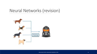 Neural Networks (revision)
ABDULRAZAK ZAKIEH (ABDLARZAK.ZK@GMAIL.COM) 8
 