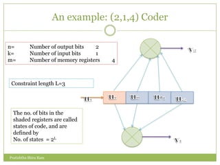 Convolution Codes | PPTX