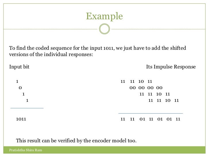 Convolutional encoder-decoder picture
