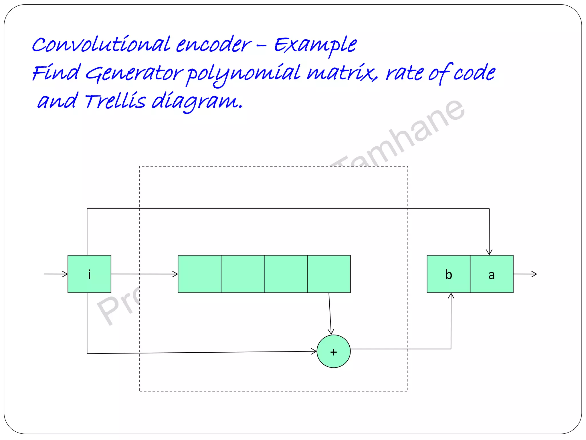 Convolution codes - Coding/Decoding Tree codes and Trellis codes for ...