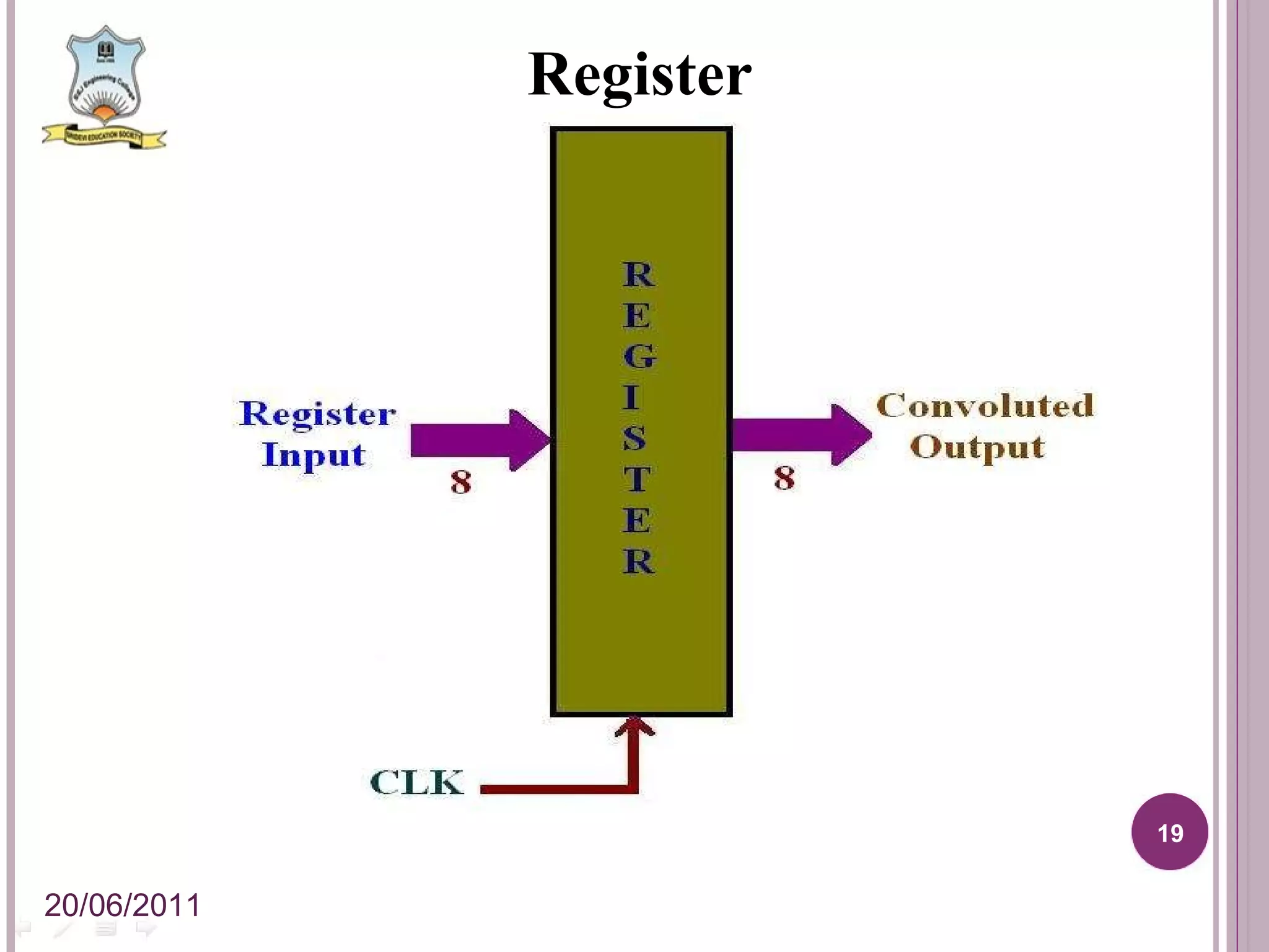 Register 20/06/2011 