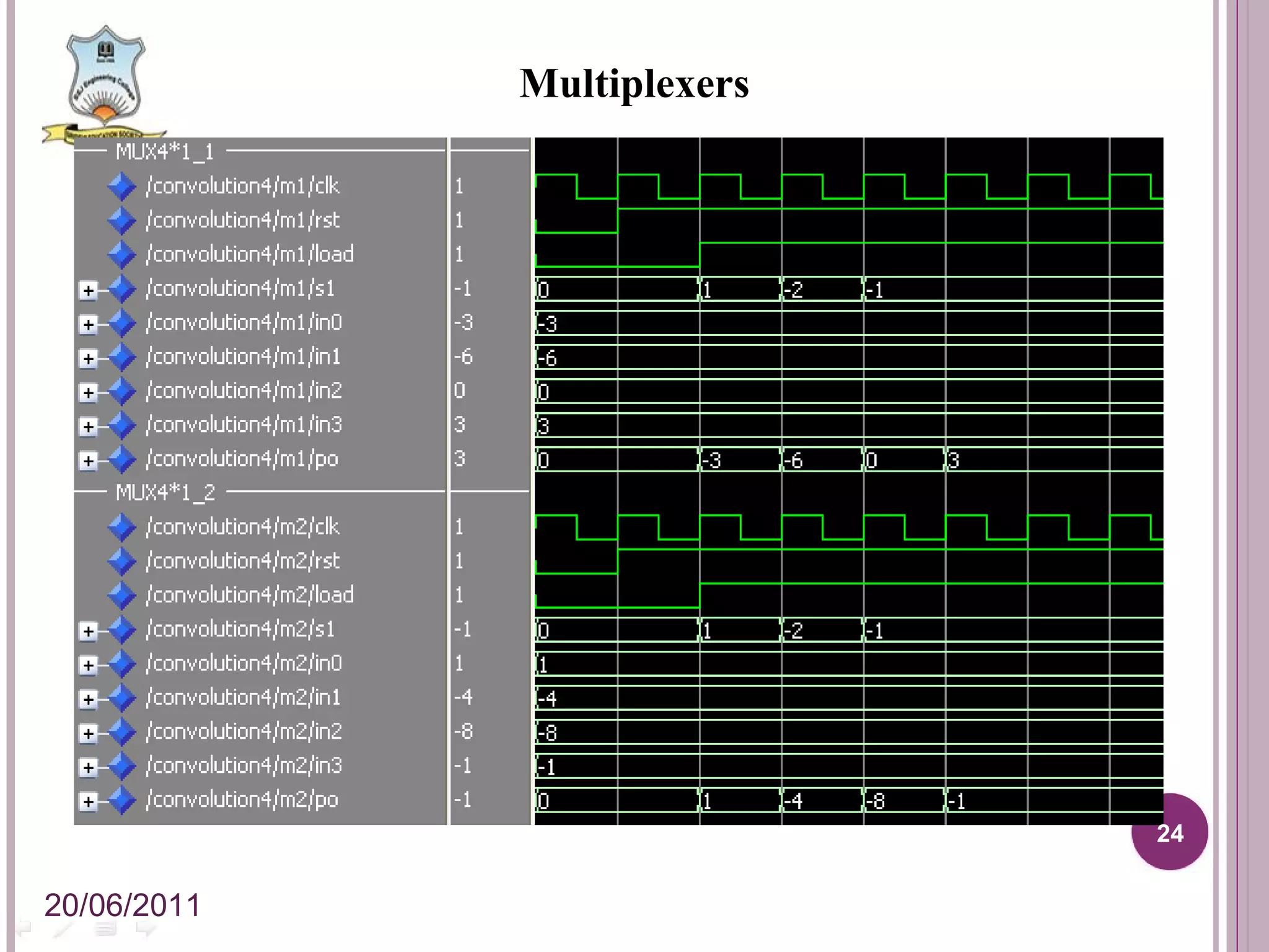 Multiplexers 20/06/2011 