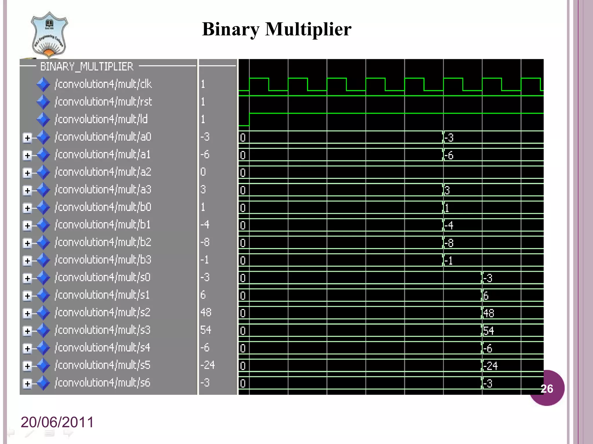 Binary Multiplier 20/06/2011 