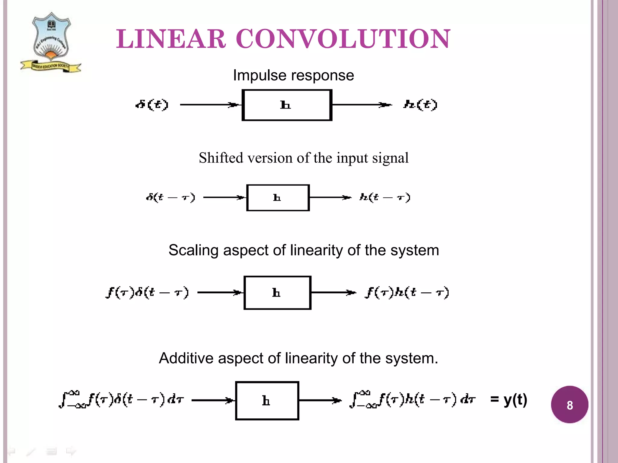 LINEAR CONVOLUTION Impulse response Shifted version of the input signal Scaling aspect of linearity of the system Additive aspect of linearity of the system. = y(t) 