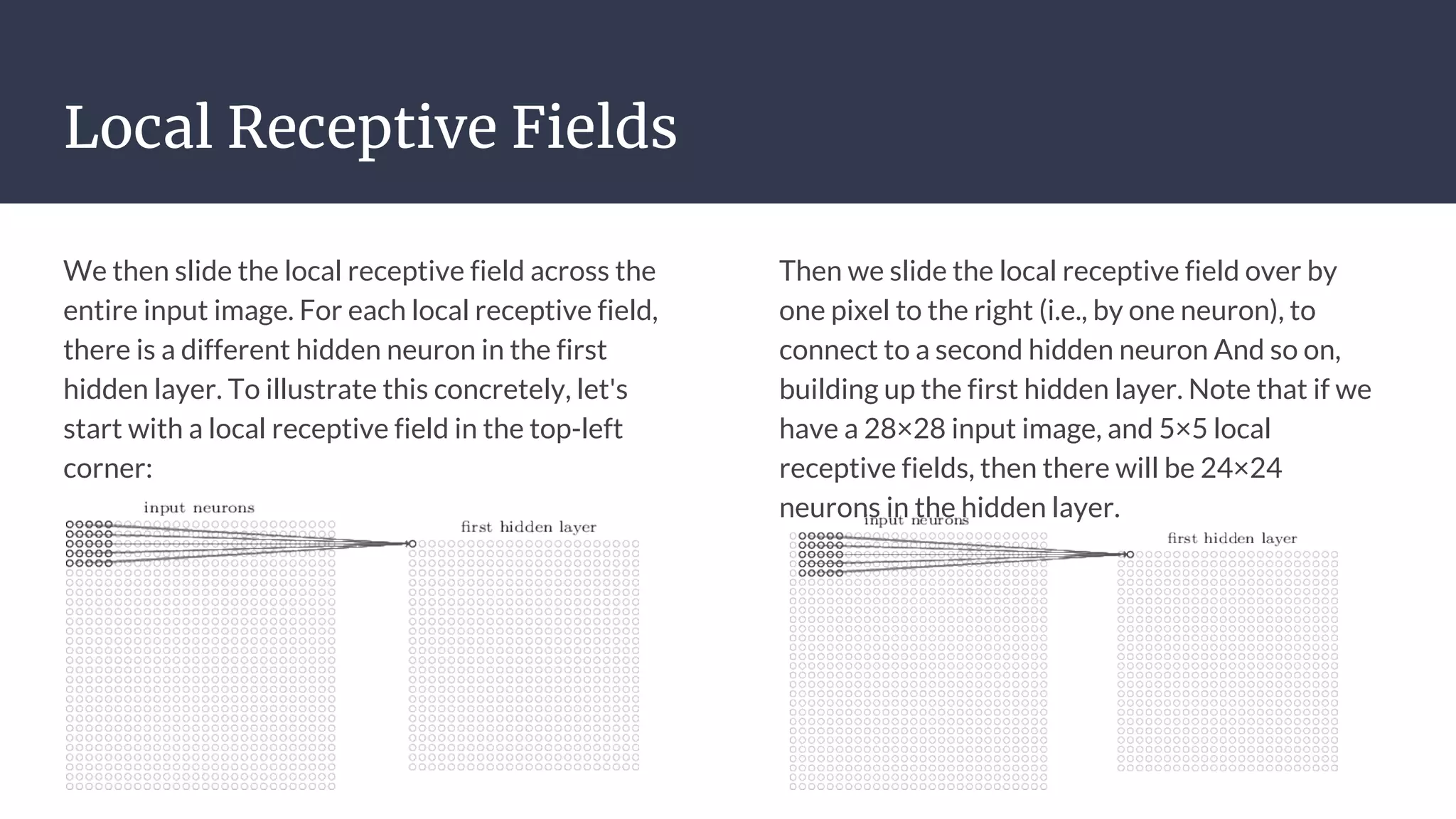 Local Receptive Fields
We then slide the local receptive field across the
entire input image. For each local receptive field,
there is a different hidden neuron in the first
hidden layer. To illustrate this concretely, let's
start with a local receptive field in the top-left
corner:
Then we slide the local receptive field over by
one pixel to the right (i.e., by one neuron), to
connect to a second hidden neuron And so on,
building up the first hidden layer. Note that if we
have a 28×28 input image, and 5×5 local
receptive fields, then there will be 24×24
neurons in the hidden layer.
 