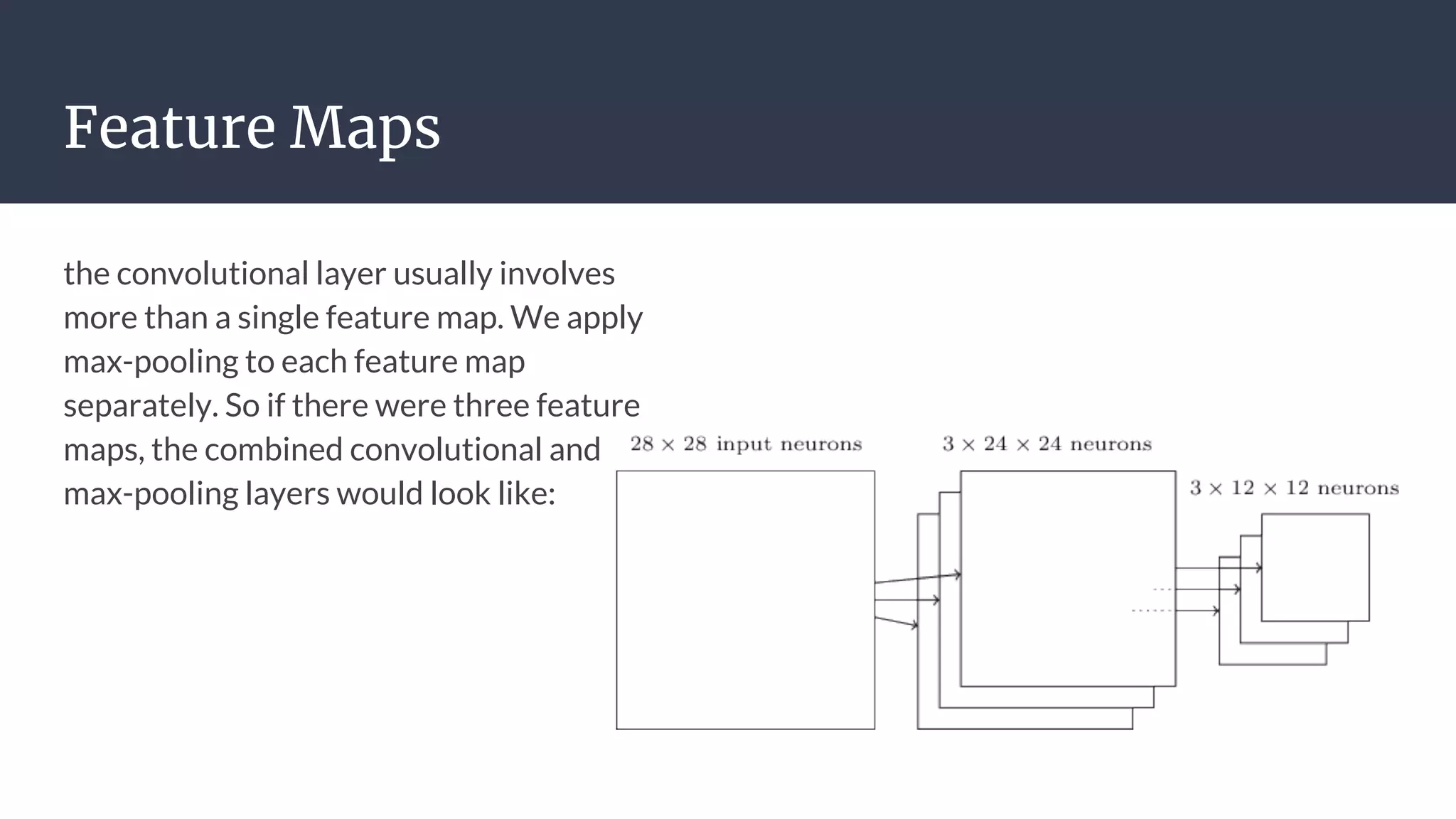 Feature Maps
the convolutional layer usually involves
more than a single feature map. We apply
max-pooling to each feature map
separately. So if there were three feature
maps, the combined convolutional and
max-pooling layers would look like:
 
