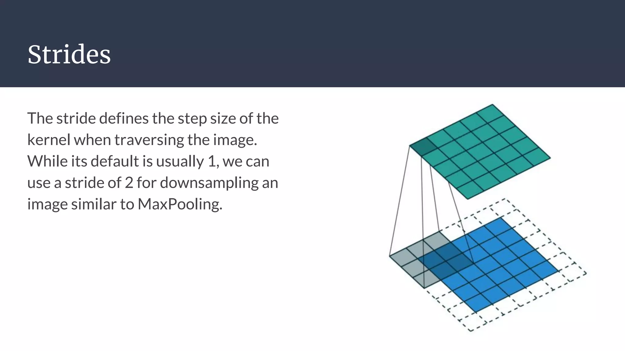 Strides
The stride defines the step size of the
kernel when traversing the image.
While its default is usually 1, we can
use a stride of 2 for downsampling an
image similar to MaxPooling.
 