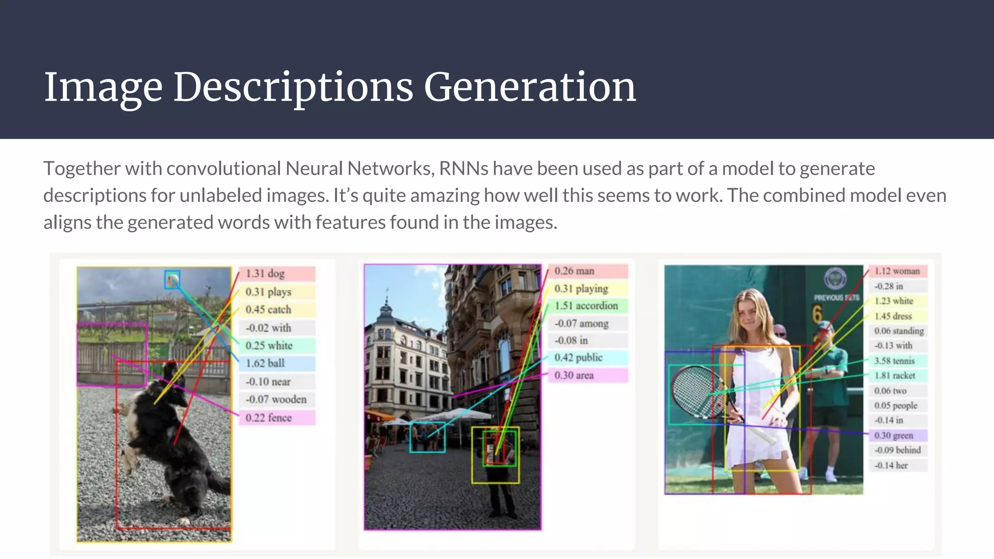Image Descriptions Generation
Together with convolutional Neural Networks, RNNs have been used as part of a model to generate
descriptions for unlabeled images. It’s quite amazing how well this seems to work. The combined model even
aligns the generated words with features found in the images.
 