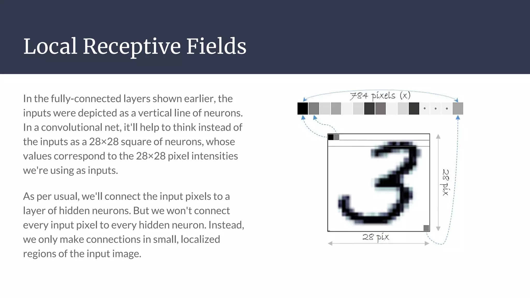 Local Receptive Fields
In the fully-connected layers shown earlier, the
inputs were depicted as a vertical line of neurons.
In a convolutional net, it'll help to think instead of
the inputs as a 28×28 square of neurons, whose
values correspond to the 28×28 pixel intensities
we're using as inputs.
As per usual, we'll connect the input pixels to a
layer of hidden neurons. But we won't connect
every input pixel to every hidden neuron. Instead,
we only make connections in small, localized
regions of the input image.
 