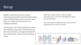 Recap
Regular neural networks have a single
vector-based input that is transformed through a
series of hidden layers where neurons in each
layer are connect with the neurons in its
neighbouring layers.
The last layer in the series provides the output
and called the output layer. When the input to
the neural network is an image and doesn’t fit
into a single vector structure, the complexity
grows.
CNN have a slight variation where the input
assumed to be a 3-d vector with depth (D), height
(H), and width (W).
This assumption changes the way neural networks
organized and the way it functions.
 