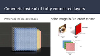 Convnets instead of fully connected layers
Preserving the spatial features.
 