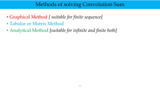 convolution_ppt (1).pdf aeie student engi | PDF