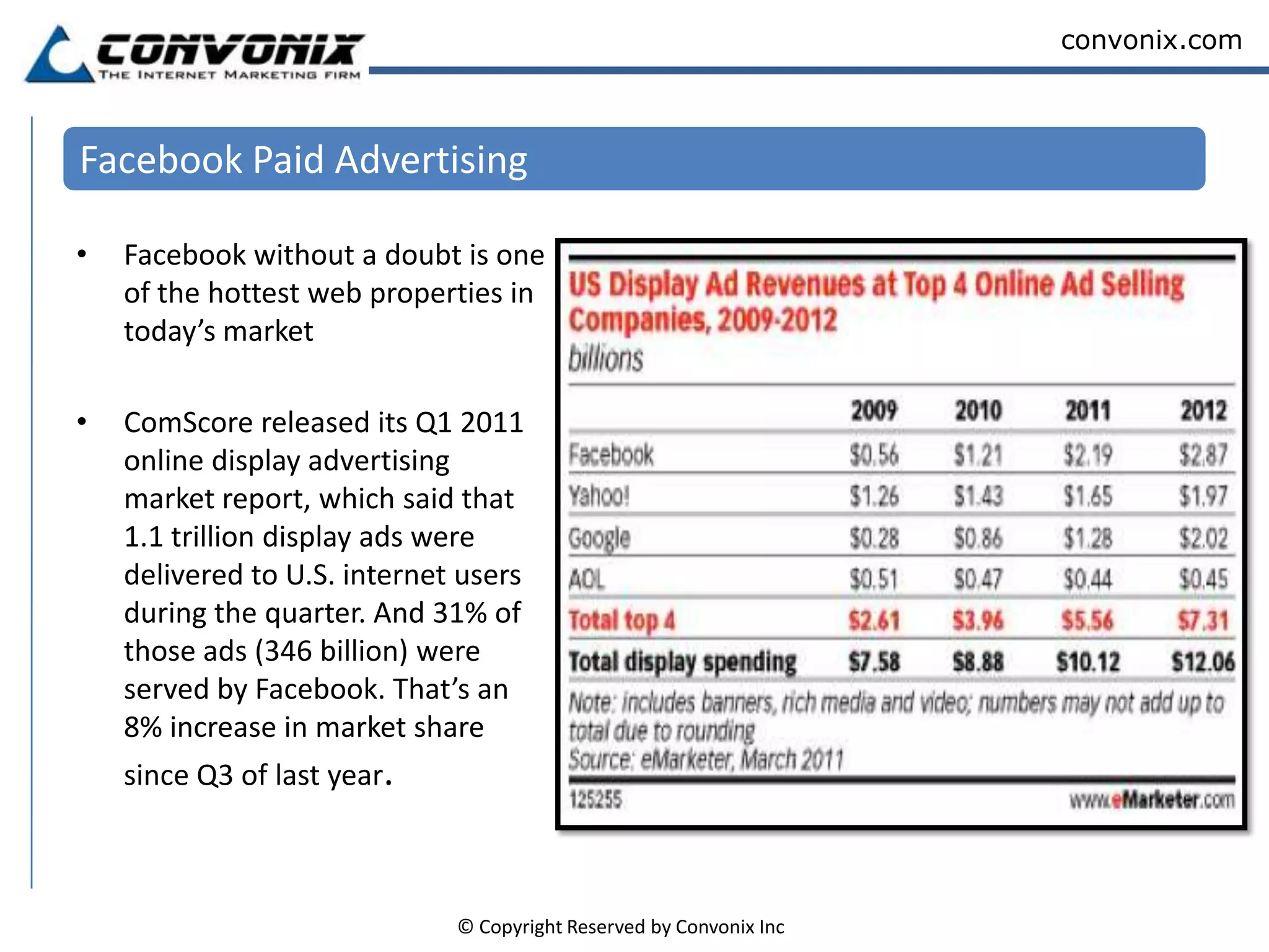 Facebook Paid Advertising