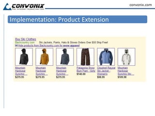 Implementation: Sitelinks Extensions