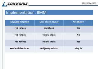Broad MatchModifier (BMM)