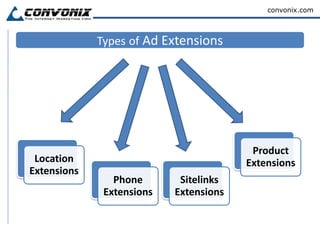 Instead of just seeing ad copy, the user is presented with additional, relevant information that assists the call to action. 