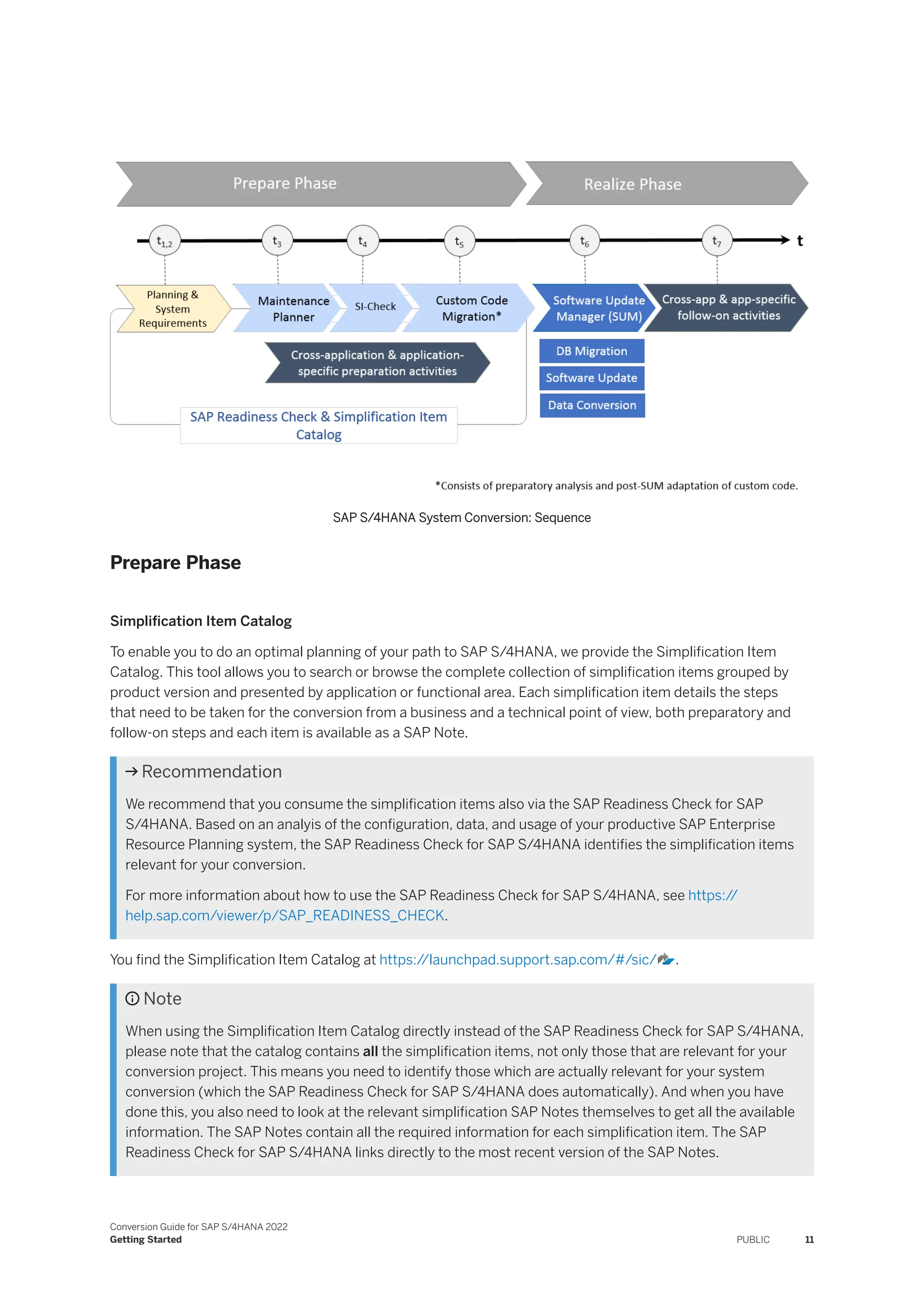 Conversion Guide for SAP S/4HANA 2022 OTHER DB TO HANA DB | PDF