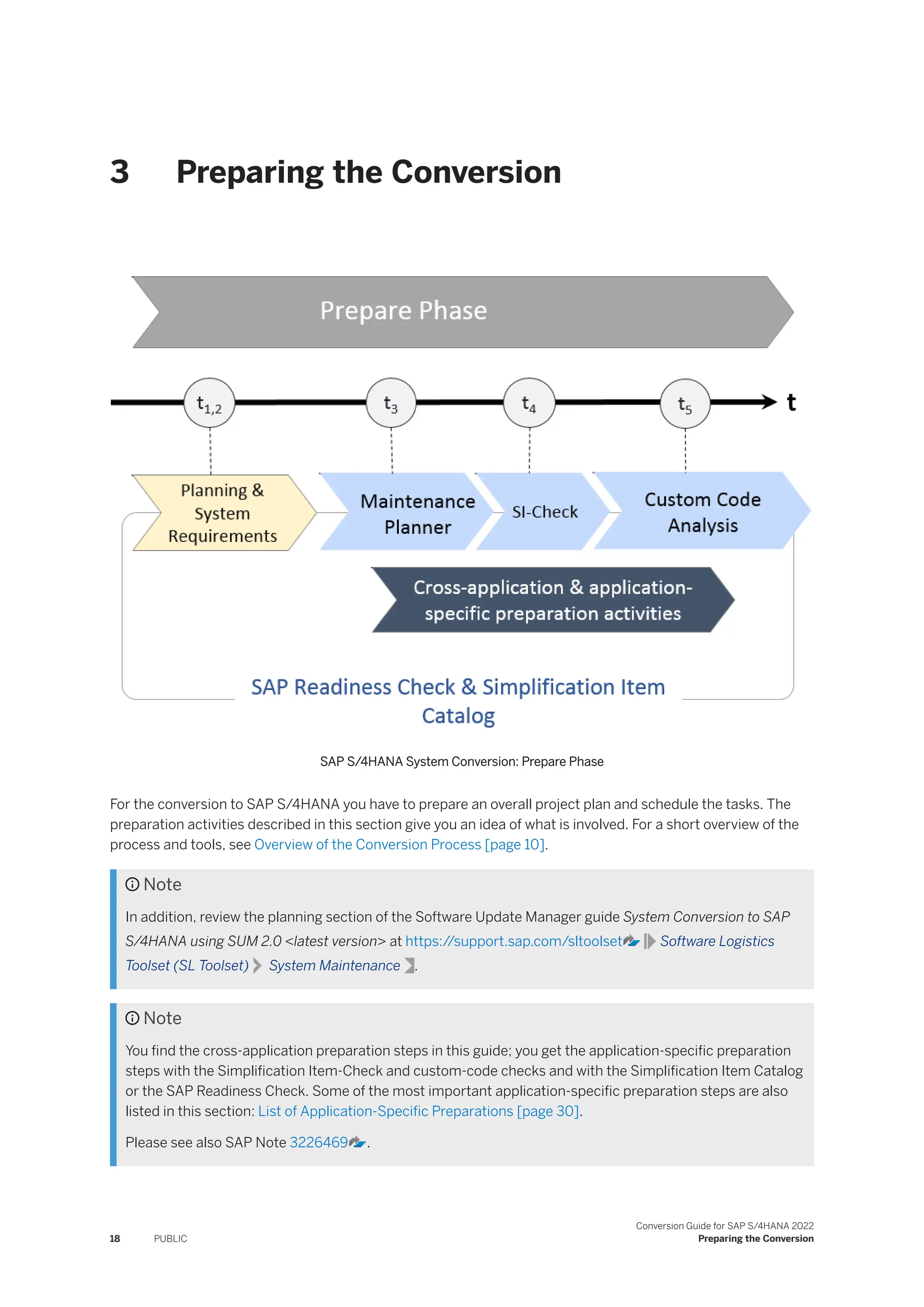 Conversion Guide for SAP S/4HANA 2022 OTHER DB TO HANA DB | PDF