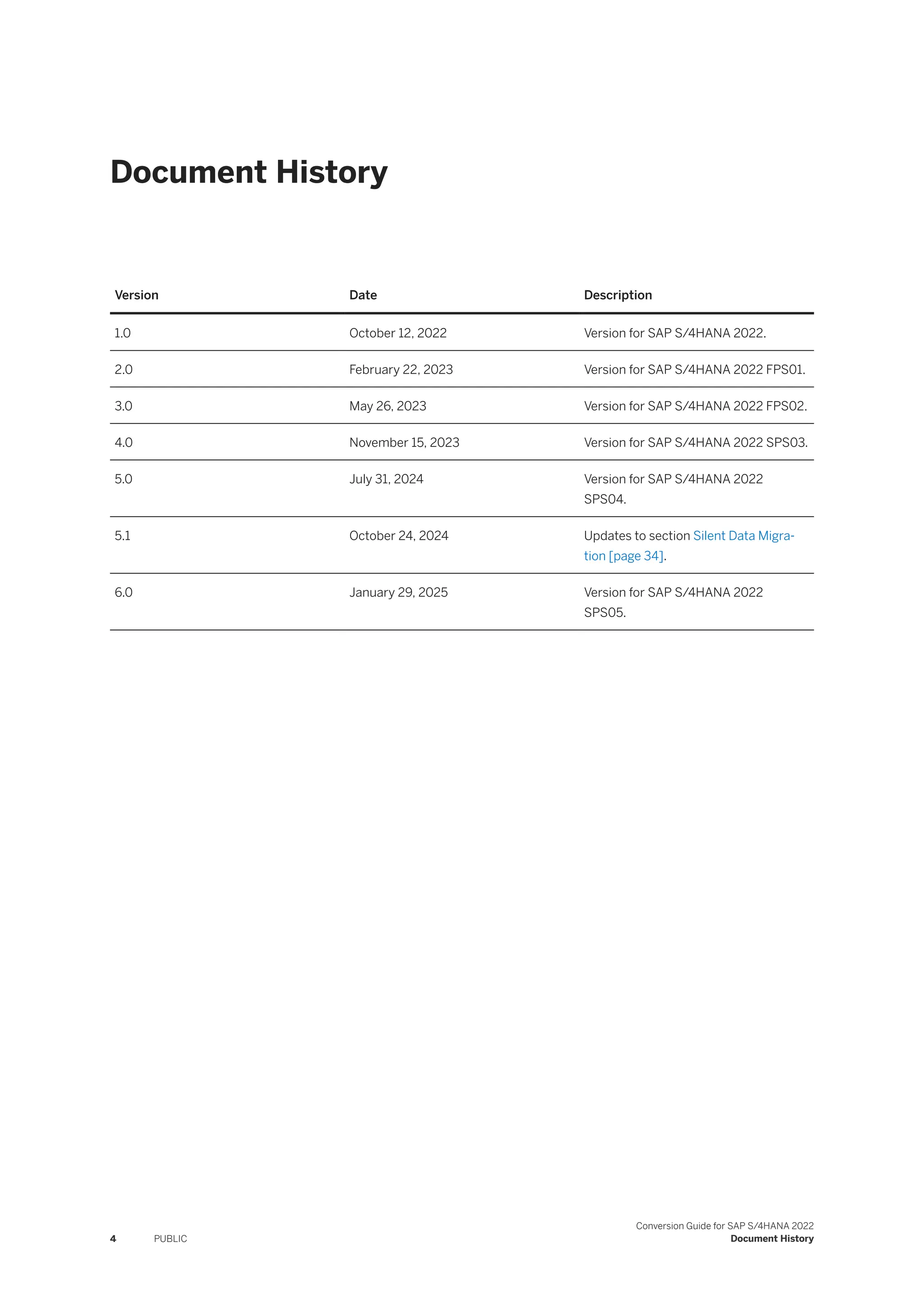 Conversion Guide for SAP S/4HANA 2022 OTHER DB TO HANA DB | PDF