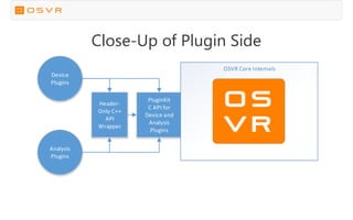 Close-Up of Plugin Side
 
