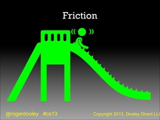 @rogerdooley #cs13 Copyright 2013, Dooley Direct LLC
Friction
 
