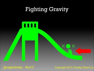 @rogerdooley #cs13 Copyright 2013, Dooley Direct LLC
Fighting Gravity
 