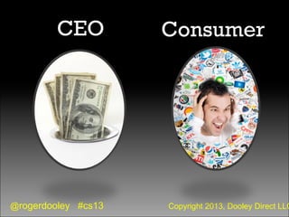 @rogerdooley #cs13 Copyright 2013, Dooley Direct LLC
CEO Consumer
 