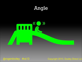 @rogerdooley #cs13 Copyright 2013, Dooley Direct LLC
Angle
 