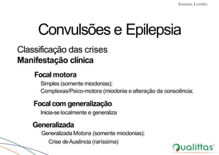 Convulsões e Epilepsia Prof. Me PostGrad Romano, Leandro
Convulsões e Epilepsia
Classificação das crises
Manifestação clínica
Focal motora
Simples (somente mioclonias);
Complexas/Psico-motora (mioclonia e alteração da consciência;
Focalcom generalização
Inicia-se localmente e generaliza
Generalizada
Generalizada Motora (somente mioclonias);
Crise deAusência (raríssima)
 