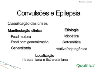 Convulsões e Epilepsia Prof. Me PostGrad Romano, Leandro
Convulsões e Epilepsia
Classificação das crises
Etiologia
Idiopática
Sintomática
reativa/criptogênica
Manifestação clínica
Focal motora
Focal com generalização
Generalizada
Localização
Intracraniana e Extra-craniana
 