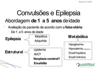 Convulsões e Epilepsia Prof. Me PostGrad Romano, Leandro
Epilepsia
Estrutural
Idiopática
Adquirida
Lipidemia
AVC?
Neoplasia cerebral?
Encefalite
Convulsões e Epilepsia
Abordagem de1 a 5 anosdeidade
! Avaliação do paciente de acordo com a faixa etária:
! De 1 a 5 anos de idade
Metabólica
!
!
!
!
Hipoglicemia
Hipocalemia (eclâmpsia ex)
Encef hepática
Encef Urêmica
 