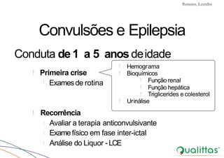 Convulsões e Epilepsia Prof. Me PostGrad Romano, Leandro
! Primeira crise
! Examesde rotina
! Recorrência
! Avaliar a terapia anticonvulsivante
! Examefísico em fase inter-ictal
! Análise do Liquor -LCE
Convulsões e Epilepsia
Conduta de1 a 5 anosdeidade
!
!
Hemograma
Bioquímicos
!
!
!
Função renal
Função hepática
Triglicerides e colesterol
! Urinálise
 