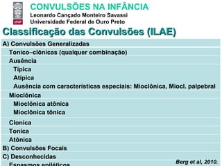 Berg et al, 2010. Classificação das Convulsões (ILAE) A) Convulsões Generalizadas Tonico–clônicas (qualquer combinação) Ausência Típica Atípica Ausência com características especiais: Mioclônica, Miocl. palpebral Mioclônica Mioclônica atônica Mioclônica tônica Clonica Tonica Atônica B) Convulsões Focais C) Desconhecidas Espasmos epiléticos 