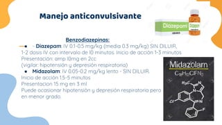 Manejo anticonvulsivante
Benzodiazepinas:
● - Diazepam: IV 0.1-0.5 mg/kg (media 0.3 mg/kg) SIN DILUIR,
1-2 dosis IV con intervalo de l0 minutos. Inicio de acción 1-3 minutos
Presentación: amp l0mg en 2cc
(vigilar: hipotensión y depresión respiratoria)
● Midazolam: IV 0.05-0.2 mg/kg lento - SIN DILUIR.
Inicio de acción 1.5-5 minutos
Presentacion 15 mg en 3 ml
Puede ocasionar hipotensión y depresión respiratoria pero
en menor grado.
 