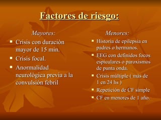 Factores de riesgo:   Mayores: Crisis con duraciòn mayor de 15 min. Crisis focal. Anormalidad neurològica previa a la convulsión febril Menores: Historia de epilepsia en padres o hermanos. EEG con definidos focos espiculares o paroxismos de punta onda. Crisis mùltiple ( màs de 1 en 24 hs ) Repetición de CF simple CF en menores de 1 año. 