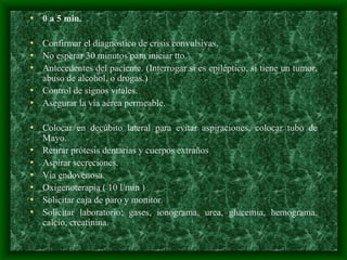 • 0 a 5 min.
• Confirmar el diagnóstico de crisis convulsivas.
• No esperar 30 minutos para iniciar tto.
• Antecedentes del paciente. (Interrogar si es epiléptico, si tiene un tumor,
abuso de alcohol, o drogas.)
• Control de signos vitales.
• Asegurar la vía aérea permeable.
• Colocar en decúbito lateral para evitar aspiraciones, colocar tubo de
Mayo.
• Retirar prótesis dentarias y cuerpos extraños
• Aspirar secreciones.
• Vía endovenosa.
• Oxigenoterapia ( 10 l/min )
• Solicitar caja de paro y monitor.
• Solicitar laboratorio: gases, ionograma, urea, glucemia, hemograma,
calcio, creatinina.
 