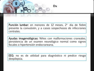 Dx
Punción lumbar: en menores de 12 meses, 2° dia de fiebre
presente la convulsión, y a casos sospechosos de infecciones
centrales.
Ayudas imagenológicas: Niños con malformaciones craneales,
persistencia de un examen neurológico normal como signos
focales o hipertensión endocraneana.
EEG: no es de utilidad para diagnóstico ni predice riesgo
deepilepsia.
 
