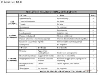 2. Modified GCS
10/18/2023 16
 