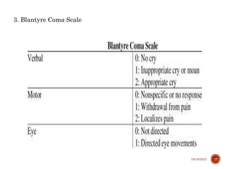 3. Blantyre Coma Scale
10/18/2023 17
 