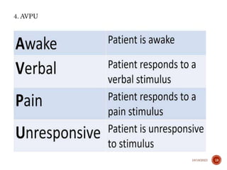 4. AVPU
10/18/2023 18
 