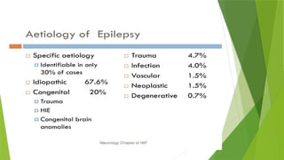 Comprehensive Overview of Seizure Disorders in Children by Mwanamisi ...